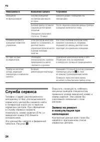 Страница 24