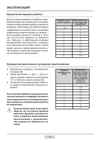 Страница 22