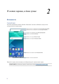 Страница 21