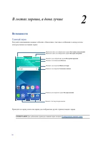 Страница 21