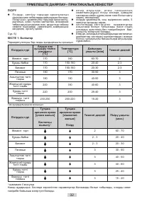 Страница 32