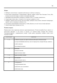 Страница 15