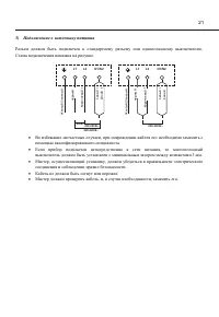 Страница 21
