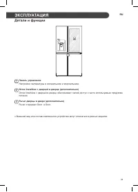 Страница 21