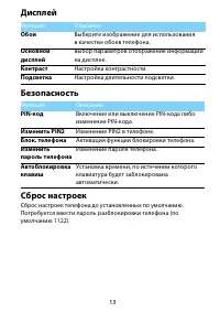 Страница 13