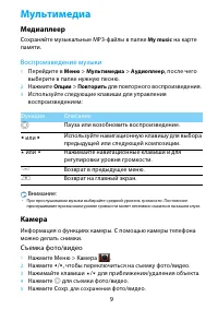Страница 9