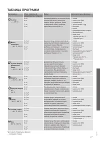 Страница 27