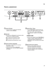 Страница 25