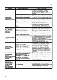 Страница 38