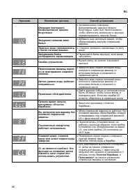 Страница 40