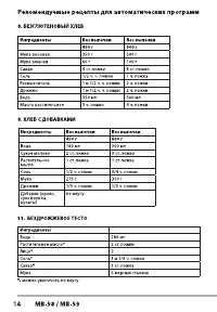 Страница 14