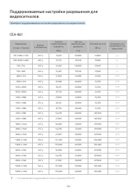 Страница 128