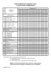 Страница 32