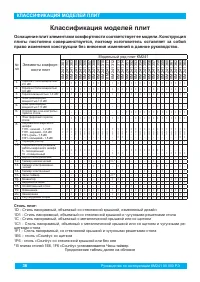 Страница 38