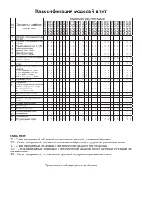 Страница 39