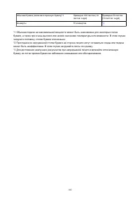 Страница 102