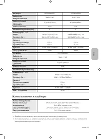 Страница 85