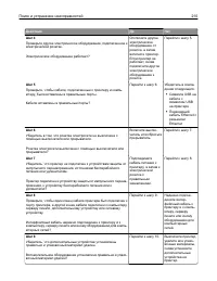 Страница 210