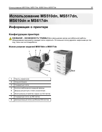 Страница 35