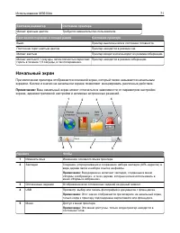 Страница 71