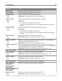 Страница 136
