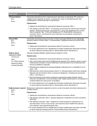 Страница 141