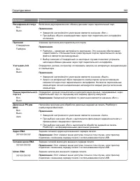 Страница 142