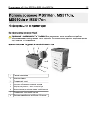 Страница 35