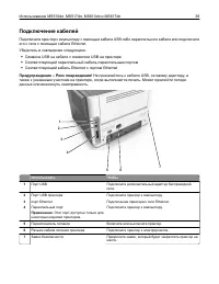 Страница 38
