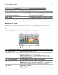 Страница 71