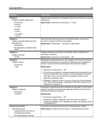 Страница 116