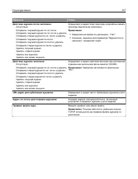 Страница 127