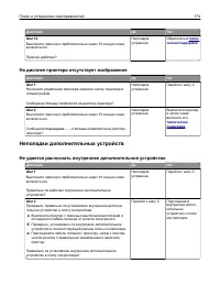 Страница 174
