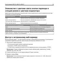 Страница 33