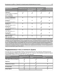 Страница 57
