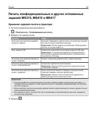 Страница 62
