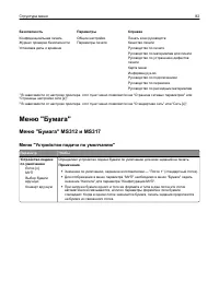 Страница 82