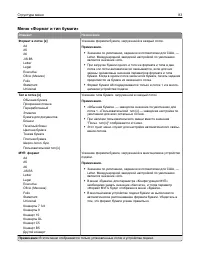 Страница 83