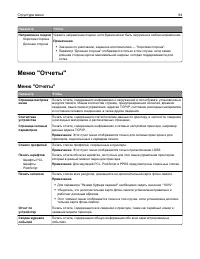 Страница 94