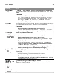 Страница 98