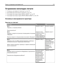Страница 171
