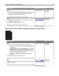 Страница 196