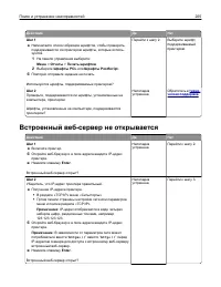 Страница 205