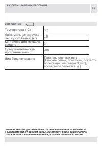 Страница 53