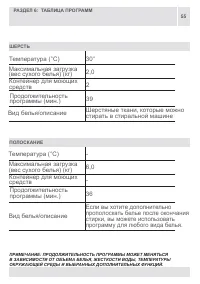 Страница 55