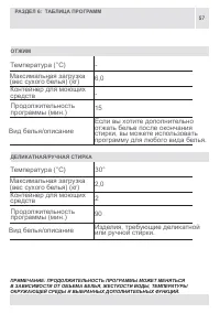 Страница 57