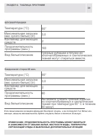 Страница 59