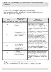 Страница 72