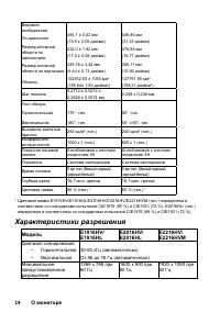 Страница 14