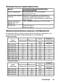 Страница 15